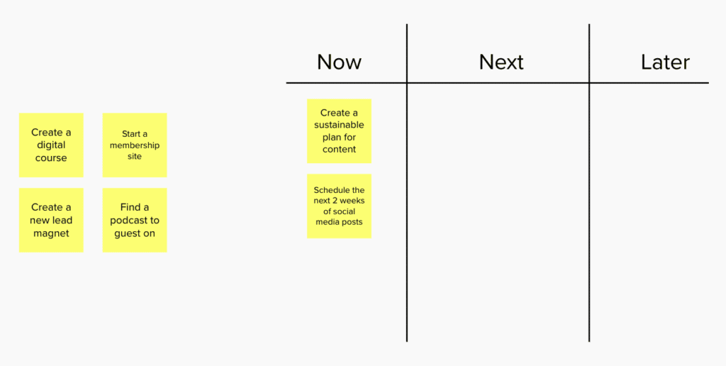 Image of now, next, later columns with "Create a sustainable plan for content" and "Schedule the next two weeks of social media posts" under "Now"